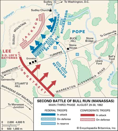 Second Battle of Bull Run