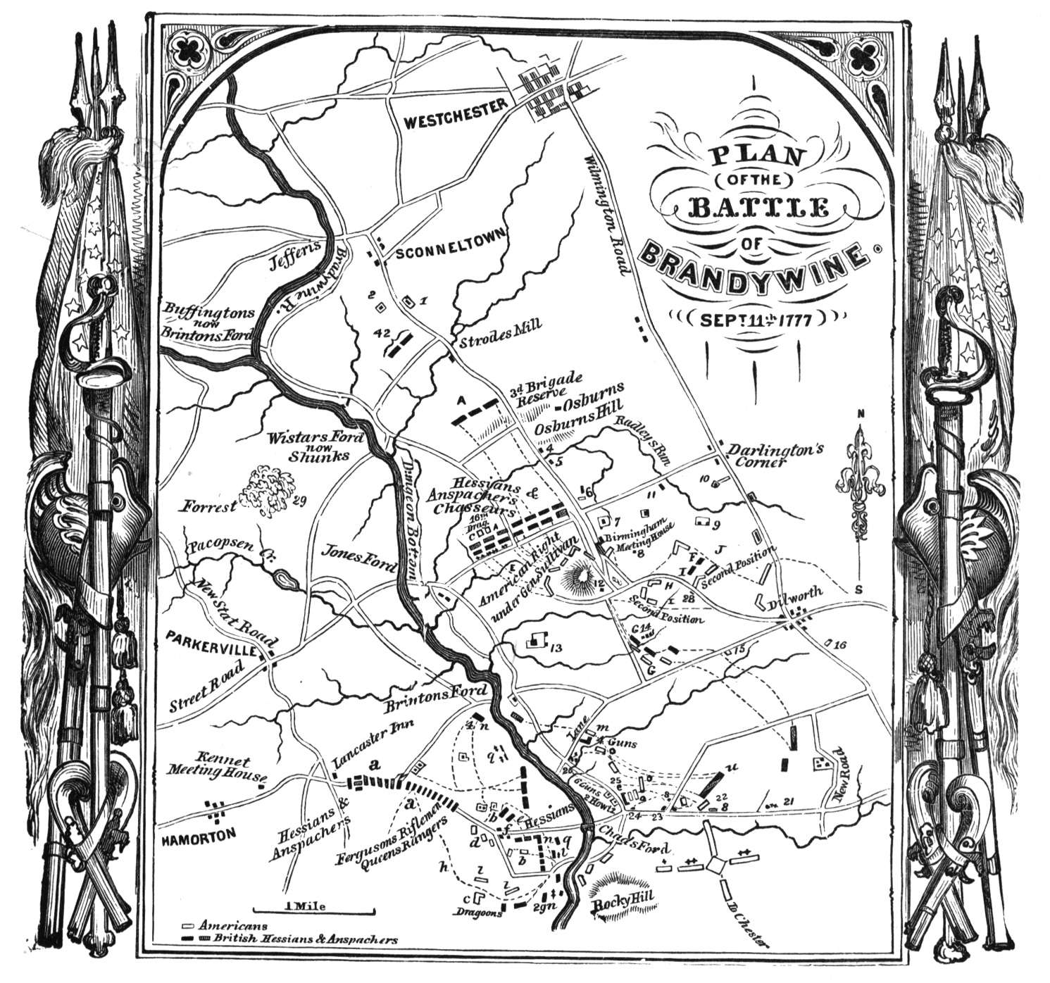 Saratoga Battle Map