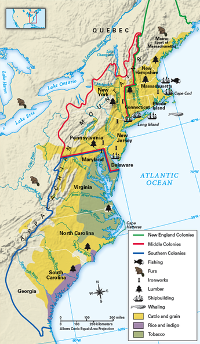 Colonial America economics