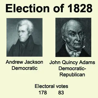 the 1828 election The election of 1828 - usa essay example he 1828 election is arguably one of the most significant elections in american history which involved perhaps the longest presidential campaigns - the election of 1828 introduction. the 1828 election The election of 1828 - usa essay example he 1828 election is arguably one of the most significant elections in american history which involved perhaps the longest presidential campaigns - the election of 1828 introduction.
