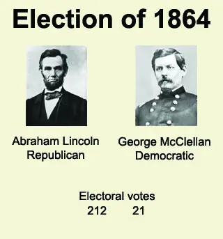 electionof1864.jpg