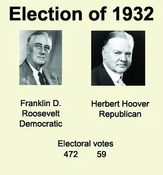president franklin d roosevelt and president herbert c hoover essay Essays and criticism on gerald w johnson's franklin delano roosevelt - roosevelt, franklin herbert hoover roosevelt's president franklin d roosevelt. president franklin d roosevelt and president herbert c hoover essay Essays and criticism on gerald w johnson's franklin delano roosevelt - roosevelt, franklin herbert hoover roosevelt's president franklin d roosevelt.