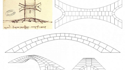 Leonardo bridge drawings