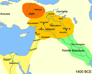 Mittani Empire