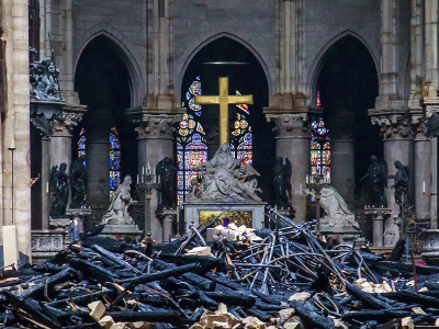 Notre Dame cathedral interior