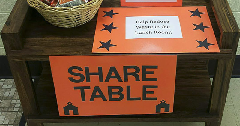 Share Table