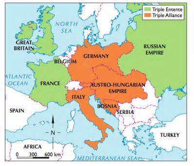 Alliances in ww1