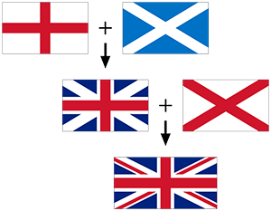 United Kingdom flag