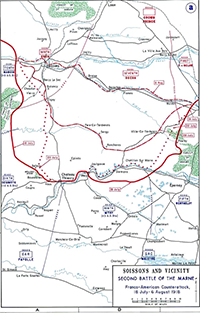 Allied counteroffensives 1918