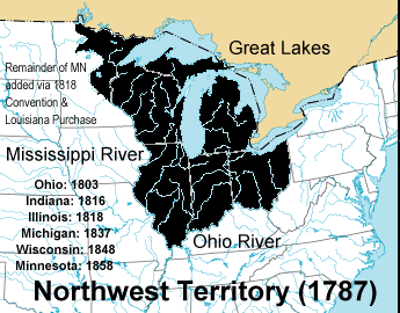 Northwest Territory